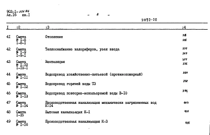 Альбом 16 Книга 1 Сметы