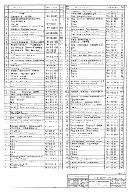 Альбом 2 Часть 1. Технолого-механические чертежи