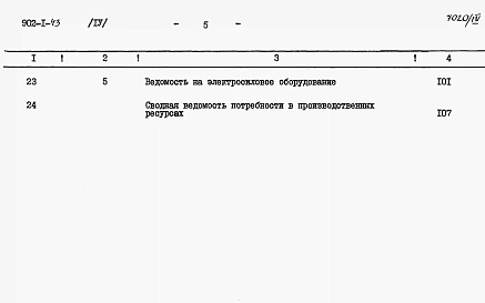 Альбом 4 Сметы