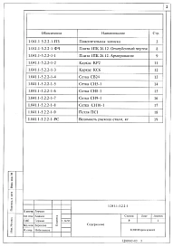  Выпуск 2.2-1 Плиты длиной 2650 и шириной 1190 мм, связевые, с арматурой из стали классов A-III и Вр-1, из тяжелого бетона. Рабочие чертежи 