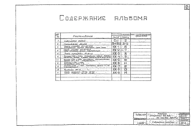 Альбом 2 Железобетонные изделия