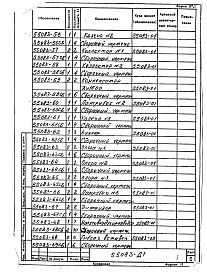 Альбом 1 Рабочие чертежи
