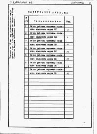 Альбом 5. Ведомости потребности в материалах.      
