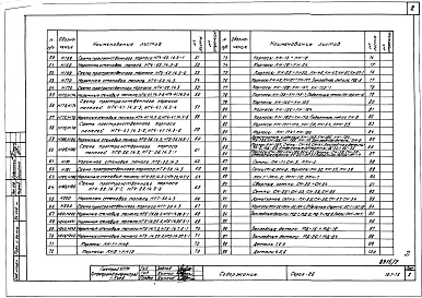 Часть 10 Раздел 10.1-13 Изделия заводского изготовления. Наружные стеновые панели.