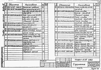 Альбом 4 Индустриальные изделия     