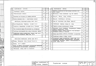 Альбом 1  Архитектурно-строительные и технологические чертежи    