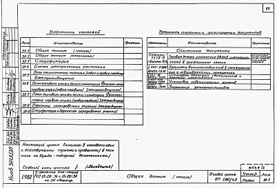 Альбом 4 Части 1.85, 2,3,4,5,6 Архитектурно-строительные чертежи, отопление и вентиляция, водоснабжение и канализация, газоснабжение, электрооборудование, устройства связи выше отм.0.000