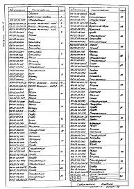Альбом 3 Нестандартизированное оборудование. Фильтр Д=3,2 м.     