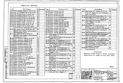 Альбом 5 Отопление и вентиляция
