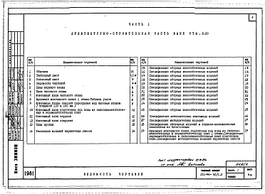 Альбом 4 Часть 1 Архитектурно-строительные чертежи выше отм.0.000. Часть 2 Отопление и вентиляция выше отм.0.000 Раздел 2-4 Отопление СРТ с конвекторами &quot;Комфорт-20&quot;. Часть 3 Водоснабжение и канализация выше отм.0.000. Часть 4 Газоснабжение. Час