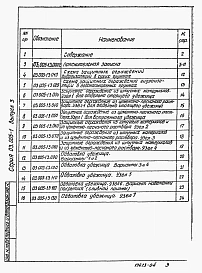 Выпуск 3 Защитные ограждения гидроизоляции