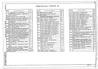 Альбом 3 Кинотехнология. Механизация сценической зоны. Отопление и вентиляция, водопровод и канализация