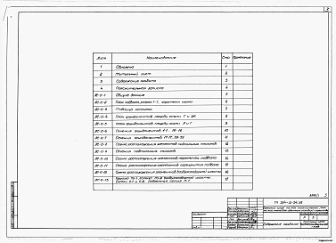 Альбом 0 Архитетктурно-строительные чертежи нулевого цикла работ