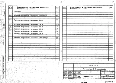 Альбом 6 Ведомости потребности в материалах     