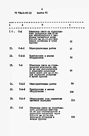 Альбом 7 Сметы.     
