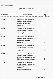 Альбом 7 Ведомости потребности в материалах    