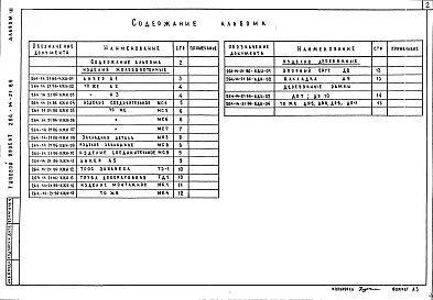 Альбом 3  Изделия заводского изготовления