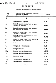 Альбом 5 Ведомости потребности в материалах