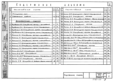 Альбом  2 Изделия заводского изготовления