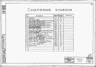 Альбом 2 Железобетонные изделия
