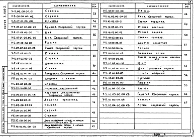 Альбом 1 Улей двухкорпусный с двумя магазинами