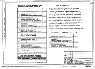 Альбом 9 Вариант с хозяйственно-бытовыми помещениями в подвале (АСУ и все инженерные разделы)