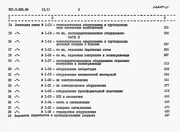 Альбом 9 Сметы.	Часть 1, часть 2