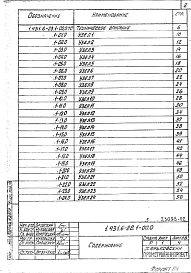 Выпуск 1 Узлы. Рабочие чертежи