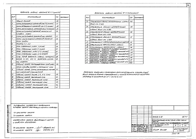 Альбом 2 АС.1-1 Архитектурно-строительные решения выше отм. 0.000