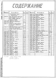 Альбом 1 Рабочие чертежи
