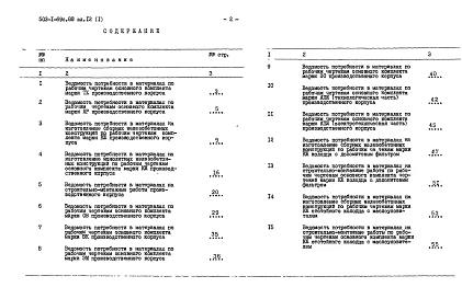 Альбом 12 Ведомости потребности в материалах    Книга 1 Основное решение — сейсмичность 7 баллов Книга 2 Сейсмичность до 6 баллов    