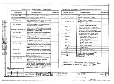 Альбом 0 Общие архитектурно-строительные решения (АС.0-1)