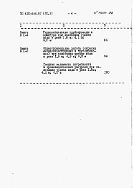 Альбом 7 Сметы. Часть 1. Производительность 5 м3/ч. Часть 2. Производительность 10 м3/ч. Часть 3. Производительность 20 м3/ч. Часть 4. Производительность 30 м3/ч. Часть 5. Производительность 50 м3/ч.