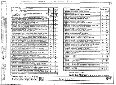 Выпуск 8 Многоэтажные железобетонные колонны сечением 400х400 мм для зданий высотой этажей 3,0 м