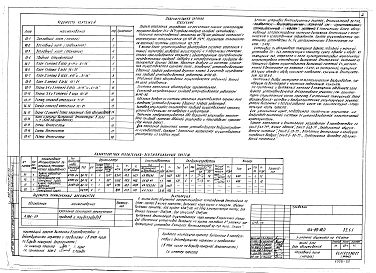 Часть Р2.1-1,Р2.1-2,Р3.1-1, Отопление и вентиляция выше отм. 0.000 с чугунными и стальными радиаторами. Водопровод и канализация выше отм. 0.000 .