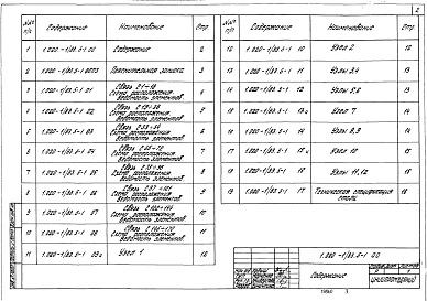 Выпуск 5-1 Стальные связи по колоннам для зданий с высотами этажей 3,6; 4,2; 4,8; 6,0 и 7,2 м