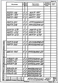 Альбом 2 Механизм подъема заслонки (левый) Q=1000 кг; Н=1,3 м , электрический. Рабочая документация