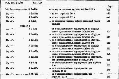 Альбом 5 Сметы