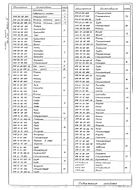 Альбом 3 Нестандартизированное оборудование. Фильтр d = 2,0 м   