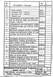 Альбом 1 Рабочая документация
