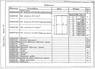 Выпуск 1-2 Баки цилиндрические вертикальные для воды емкостью от 4 до 60 м3