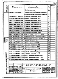 Альбом 5 Стальные арматурные и закладные изделия
