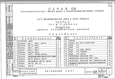 Часть 9 Раздел 9.3-1 Детали архитектурных решений