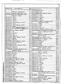 Альбом 10 Проект производства работ. Приспособления