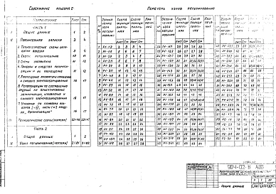 Альбом 0 Рекомендации по применению. Часть 2. Узлы регулирования