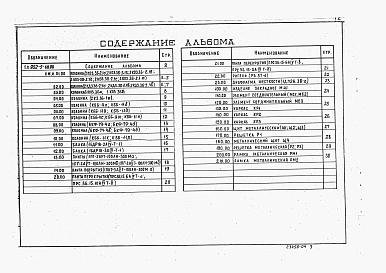 Альбом 4 Строительные изделия