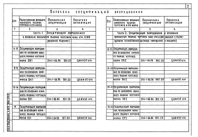 Альбом 11 Спецификации оборудования