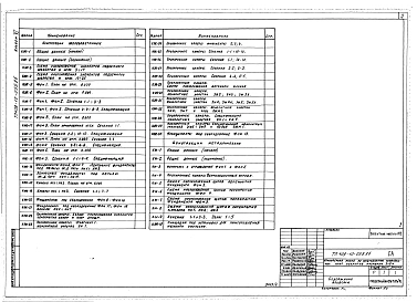 Альбом 6  Конструкции железобетонные. Конструкции металлические.   
