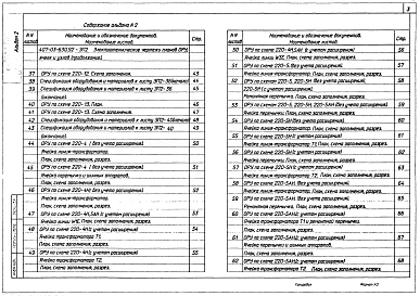 Альбом 2 Электротехнические чертежи планов ОРУ, ячеек и узлов    