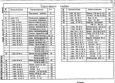 Альбом 2 Изделия заводского изготовления